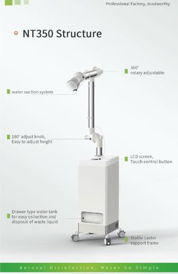 220V 55dBの歯科エーロゾルの吸引の単位独立した水吸引