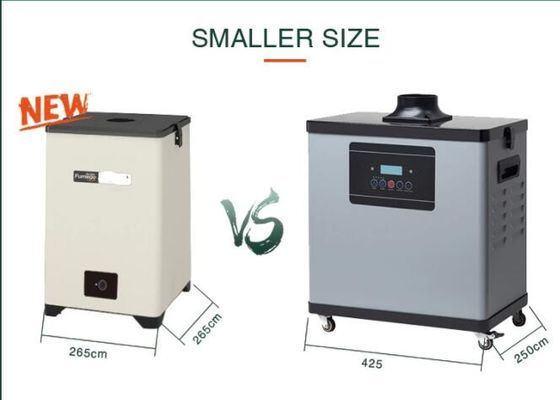 美容院のための立場70W 灸の発煙の抽出器