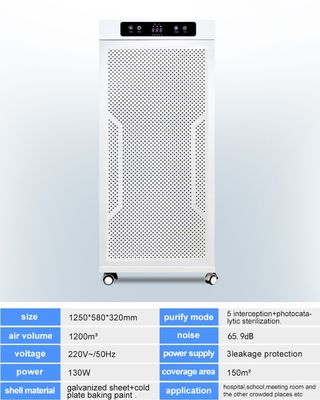 医学等級1200m3/hの学校のための紫外線滅菌装置の空気清浄器
