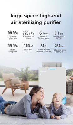 世帯100M2 100Wの活動的なカーボン フィルターが付いている紫外線空気清浄器